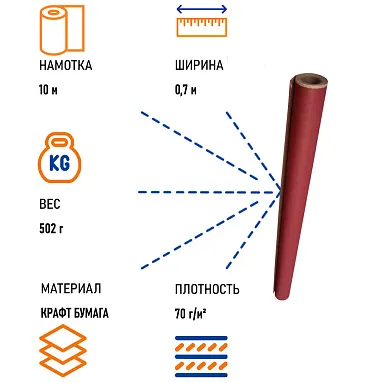 Бумага крафт "Тонировка, бордо", 0.7х10 м