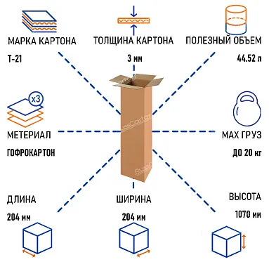 Картонная коробка 204х204х1070 мм, Т-21 бурый