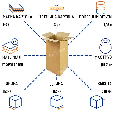 Картонная коробка 112х112х300 мм, Т-22 бурый