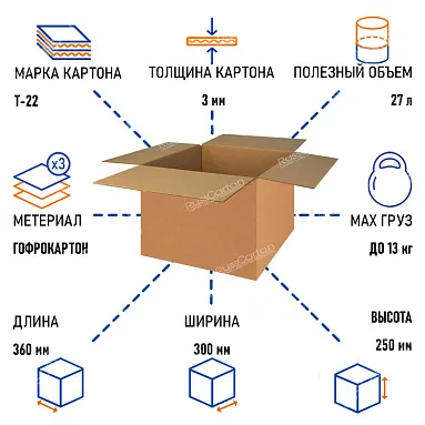 Картонная коробка 360х300х250 мм, Т-22 бурый