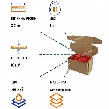 Бумажный наполнитель "Кораллово-красный", 1 кг