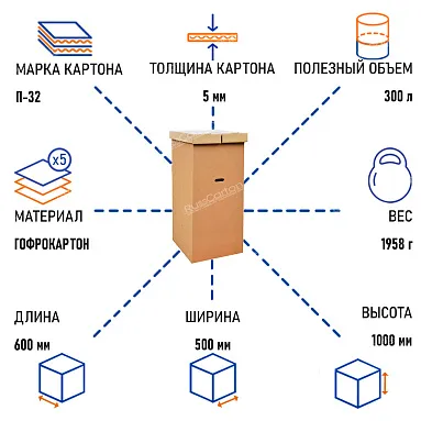 Гардеробный короб №16 с крышкой (малый), 600х500х1000 мм, У