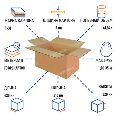 Картонная коробка 420х310х320 мм, П-31 бурый