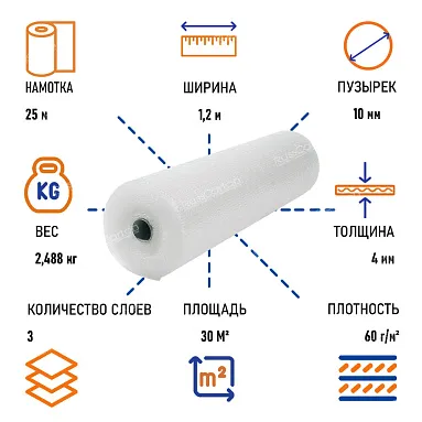 Пленка воздушно пузырчатая "Стандарт плюс" трехслойная, 1.2 х 25 м