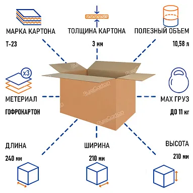 Картонная коробка 240х210х210 мм, Т-23 бурый