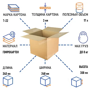 Картонная коробка 240х240х300 мм, Т-22 бурый