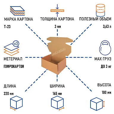 Почтовый короб тип "Д", 220х165х100 мм, Т-23 бурый