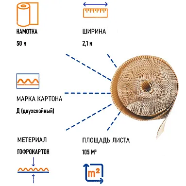 Гофрокартон рулонный 50х2,1 м
