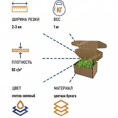 Бумажный наполнитель "Светло-зеленый", 1 кг