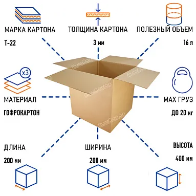 Картонная коробка 200х200х400 мм, Т-22 бурый, У