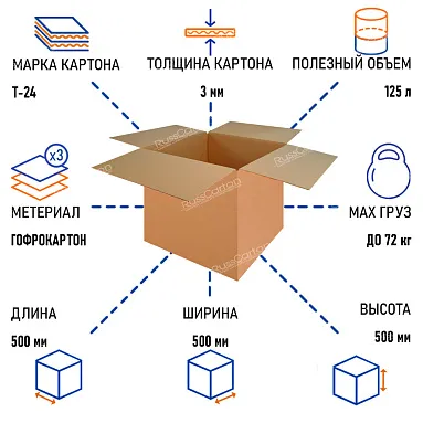 Картонная коробка 500х500х500 мм, Т-24 бурый