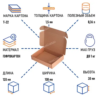 Картонный короб 120х100х30 мм, Т-11 бурый