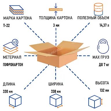 Картонная коробка 330х330х132 мм, Т-22 бурый