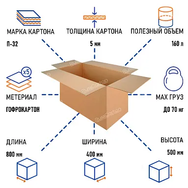 Картонная коробка 800х400х500 мм, П-32 бурый