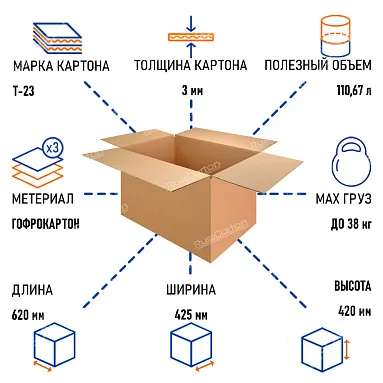 Картонная коробка 620х425х420 мм, Т-23 бурый