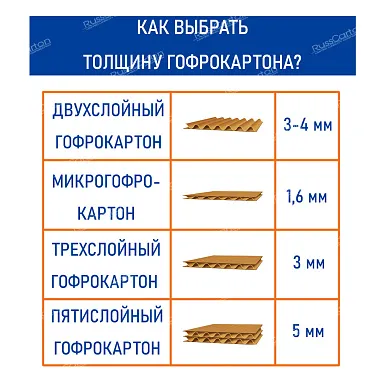 Гофрокартон листовой 2060х1200 мм, Т-21 бурый