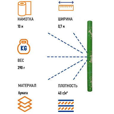 Бумага крафт "Олени", зеленый, 0.7х10 м