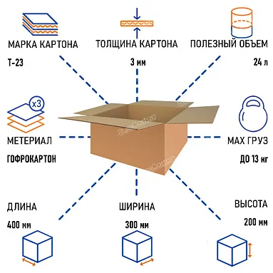 Картонная коробка 400х300х200 мм, Т-23 бурый