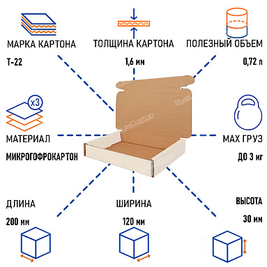 Картонный короб КС-21, 200х120х30 мм, Т-22 белый/бурый