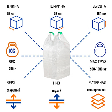 Биг-бэг мешок 75х75х150 см, верх открытый/низ глухой 