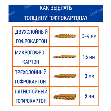 Микрогофрокартон листовой 800х1200 мм, Т-11 бурый