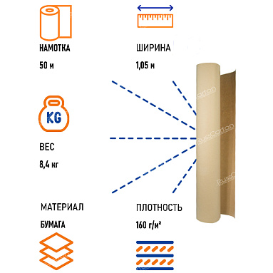 Бумага оберточная (суперплотная), рулон 1.05х50 м