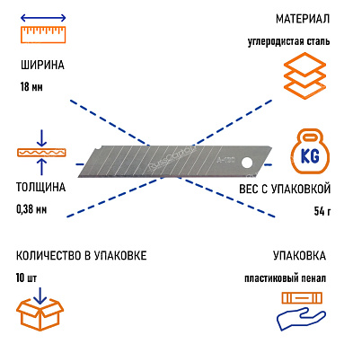 Лезвия для ножей STAFF, 18 мм, 10 шт./уп.